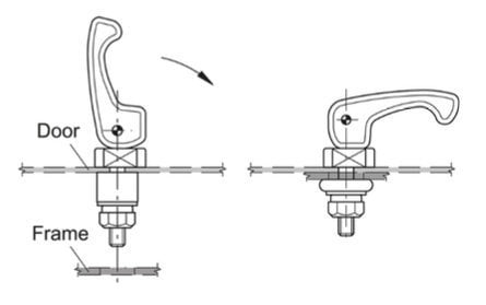 Elesa presents New LAC-FL cam lever for Quick and effective clamping 